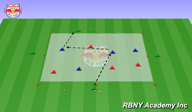 Football/Soccer Session Plan Drill (Colour): Progression 1