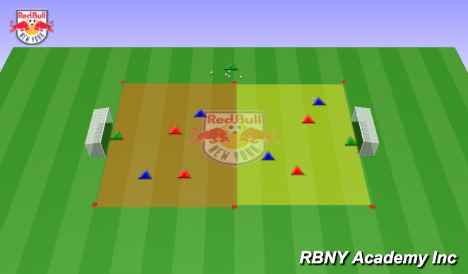 Football/Soccer Session Plan Drill (Colour): Conditioned Game