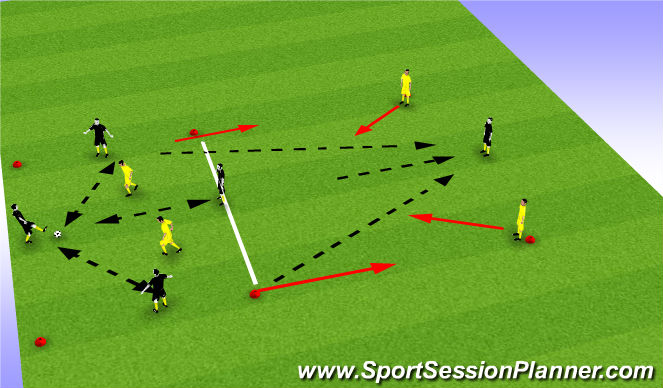 Football/Soccer Session Plan Drill (Colour): 4v2v2+1: pass advance