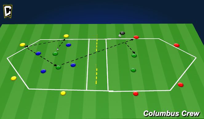 Football/Soccer Session Plan Drill (Colour): 5A. Pressing SSG