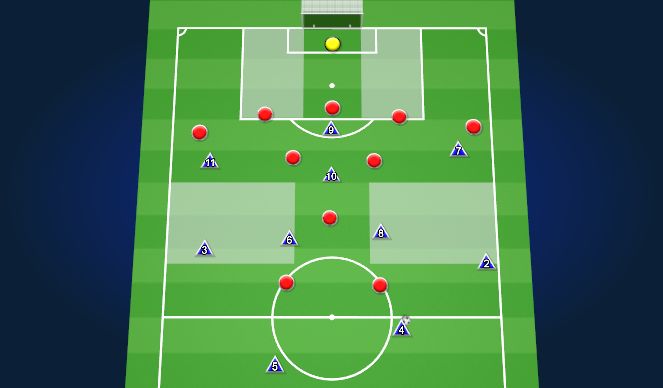 Football/Soccer Session Plan Drill (Colour): Low Block