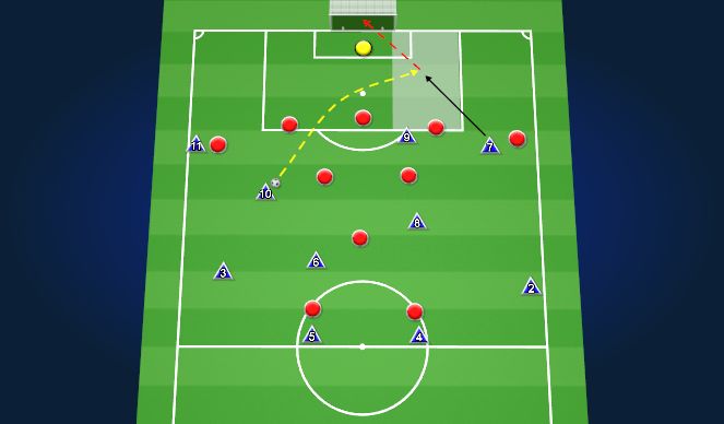 Football/Soccer Session Plan Drill (Colour): Attacking Game Plan