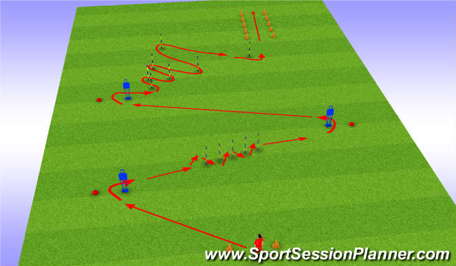 Football/Soccer Session Plan Drill (Colour): Without ball