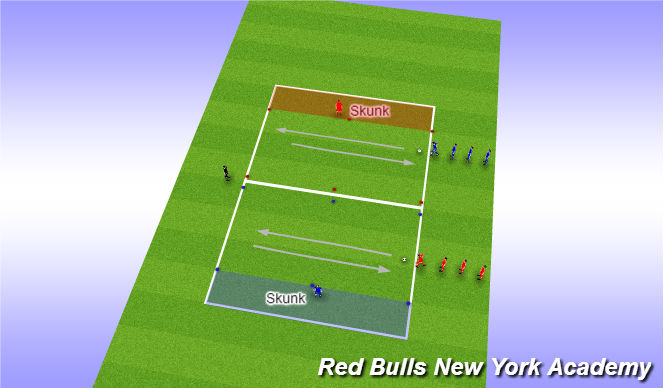 Football/Soccer Session Plan Drill (Colour): Semi-opposed- skunk relays