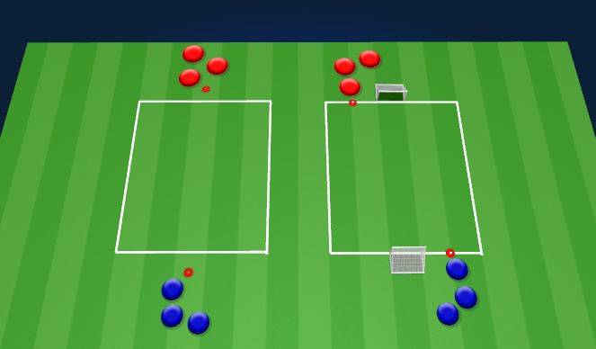 Football/Soccer Session Plan Drill (Colour): 1v1 Duels