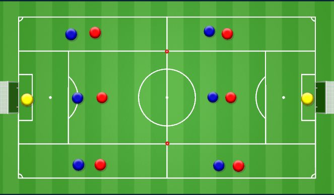 Football/Soccer Session Plan Drill (Colour): 1v1 in Zones (Attacking / Defending)