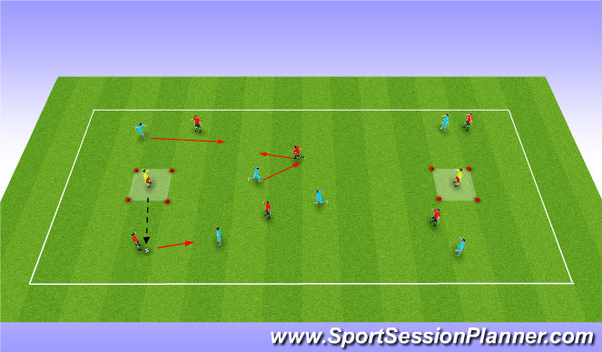 Football/Soccer Session Plan Drill (Colour): Pressing - Squad practice