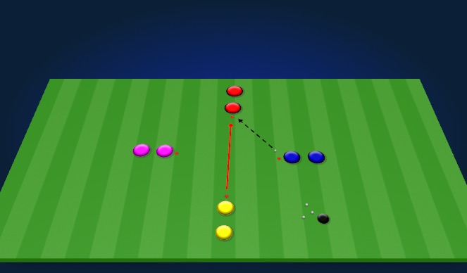 Football/Soccer Session Plan Drill (Colour): Warmup: Klopp Pressing Warm-up