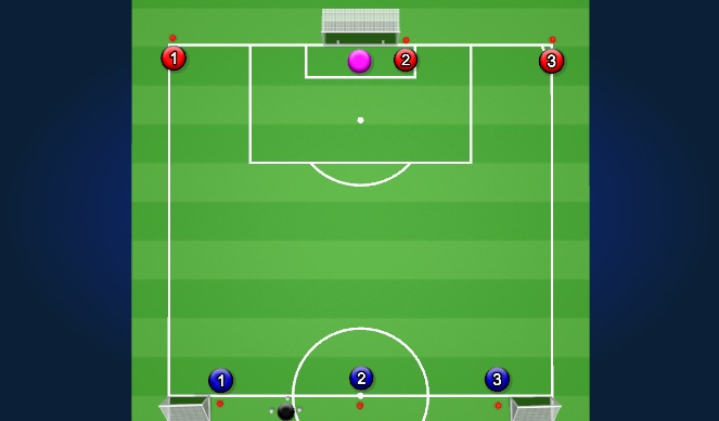 Football/Soccer Session Plan Drill (Colour): Whole: High Press Cover Balance