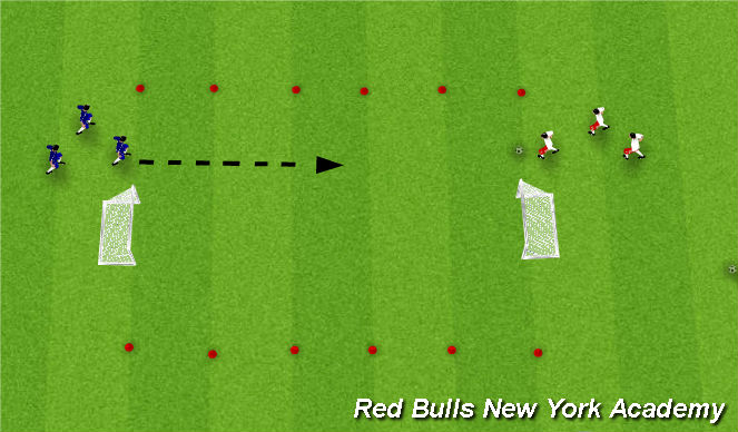 Football/Soccer Session Plan Drill (Colour): SSG2