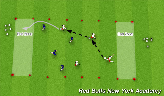 Football/Soccer Session Plan Drill (Colour): ESSG