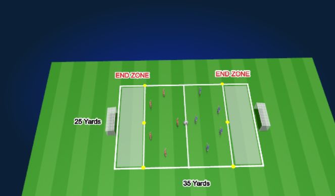 Football/Soccer Session Plan Drill (Colour): Small Sided Game - Focus Dribbling