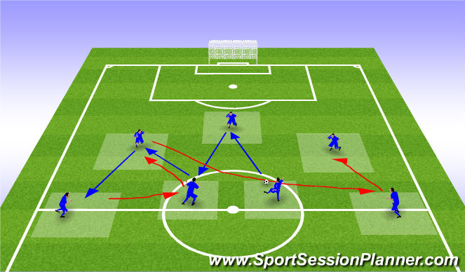Football/Soccer Session Plan Drill (Colour): Screen 1