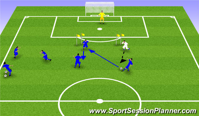 Football/Soccer Session Plan Drill (Colour): Screen 2