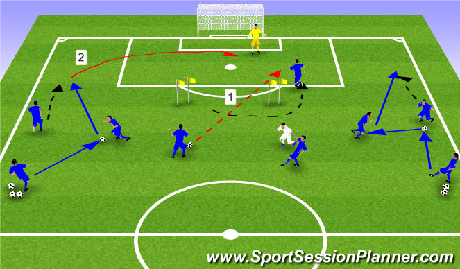 Football/Soccer Session Plan Drill (Colour): Screen 3