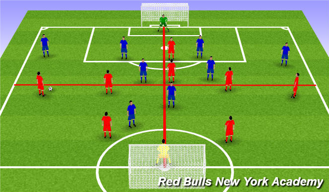 Football/Soccer Session Plan Drill (Colour): Expanded Small sided
