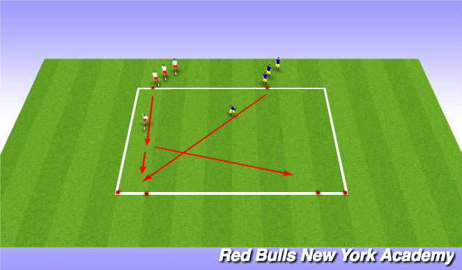 Football/Soccer Session Plan Drill (Colour): Semi opposed