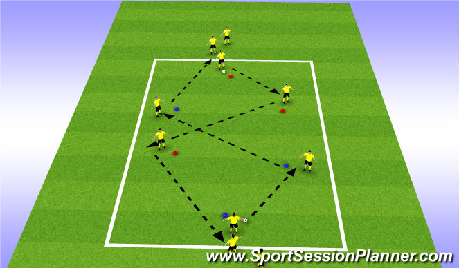 Football/Soccer Session Plan Drill (Colour): Warm Up Variation 10