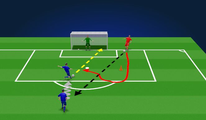 Football/Soccer Session Plan Drill (Colour): Technical & Skill 