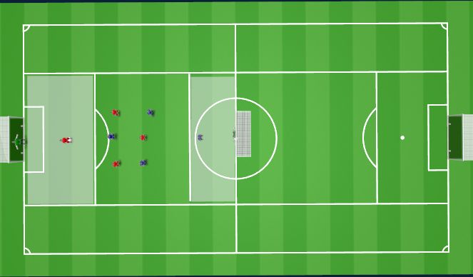 Football/Soccer Session Plan Drill (Colour): Small Sided Game