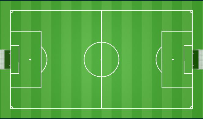 Football/Soccer Session Plan Drill (Colour): Bronco for first grade. 