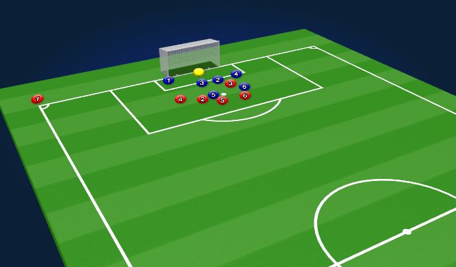 Football/Soccer Session Plan Drill (Colour): Set pieces ressies v first