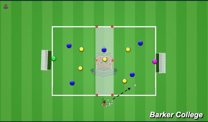 Football/Soccer Session Plan Drill (Colour): ATT Pass & Move Conditioned Game: Playing Through Thirds
