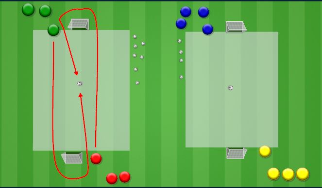 Football/Soccer Session Plan Drill (Colour): Sprint 1v1