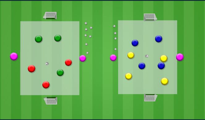 Football/Soccer Session Plan Drill (Colour): Switching Play