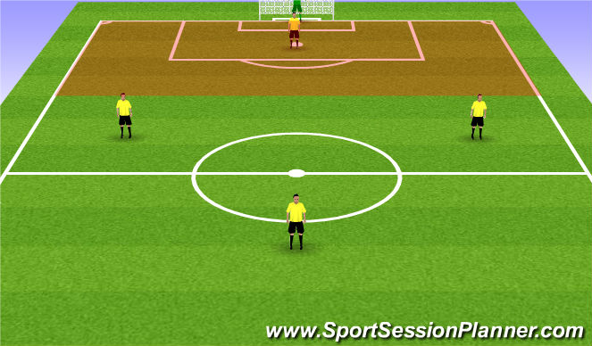 Football/Soccer Session Plan Drill (Colour): Defender