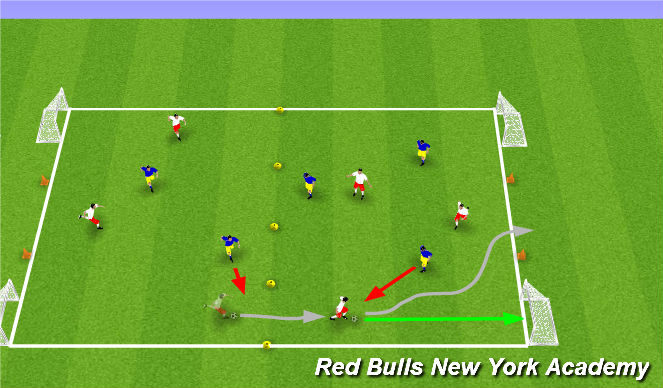 Football/Soccer Session Plan Drill (Colour): Conditioned Game 2
