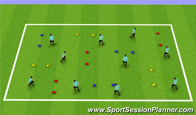 Football/Soccer Session Plan Drill (Colour): ABCs