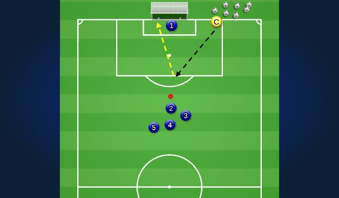Football/Soccer Session Plan Drill (Colour): Knock Out