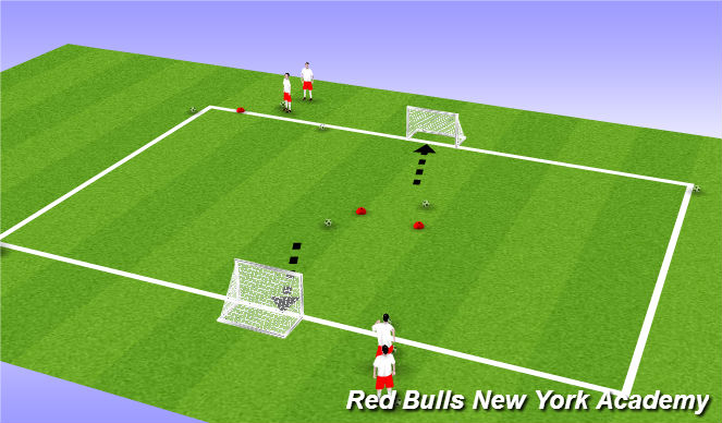 Football/Soccer Session Plan Drill (Colour): Semi-opposed