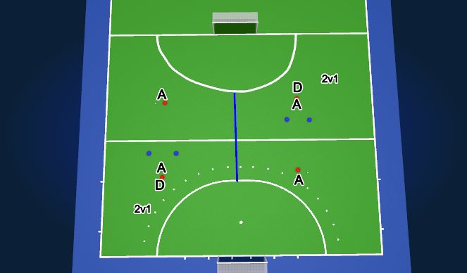 Hockey Session Plan Drill (Colour): Animation 1