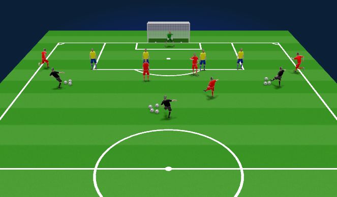 Football/Soccer Session Plan Drill (Colour): TG - Marking In Box