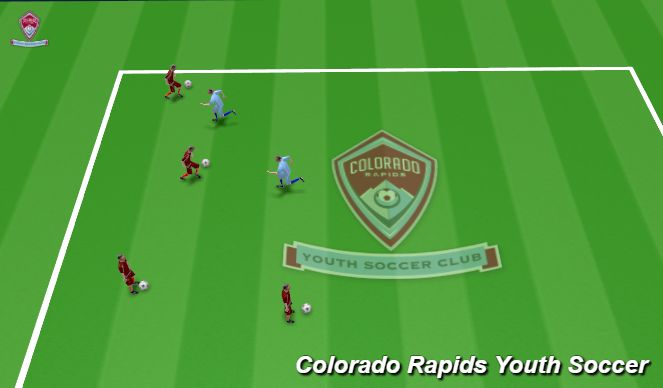 Football/Soccer Session Plan Drill (Colour): Activity 1