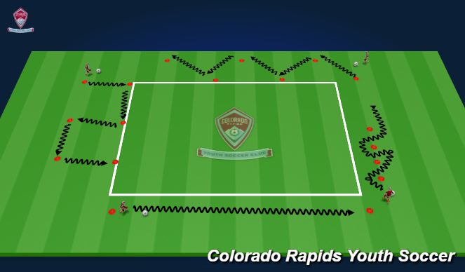 Football/Soccer Session Plan Drill (Colour): Activity 2