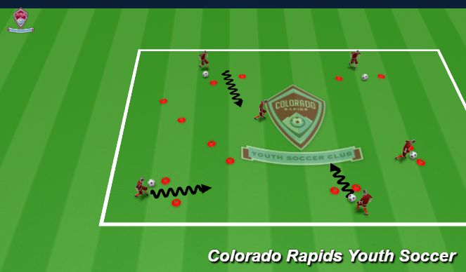 Football/Soccer Session Plan Drill (Colour): Activity 3
