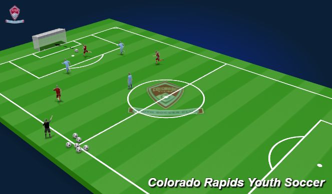 Football/Soccer Session Plan Drill (Colour): Scrimmage