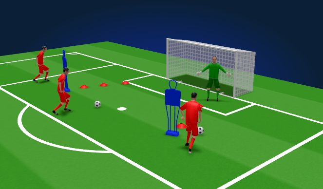 Football/Soccer Session Plan Drill (Colour): 1 vs 1 With Defender Dribbling 