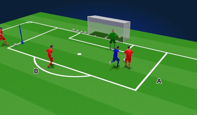 Football/Soccer Session Plan Drill (Colour): Live Scenario Shots