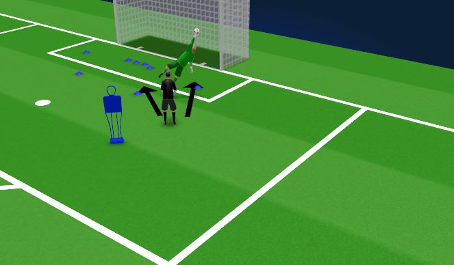 Football/Soccer Session Plan Drill (Colour): XV Handling Warm Up