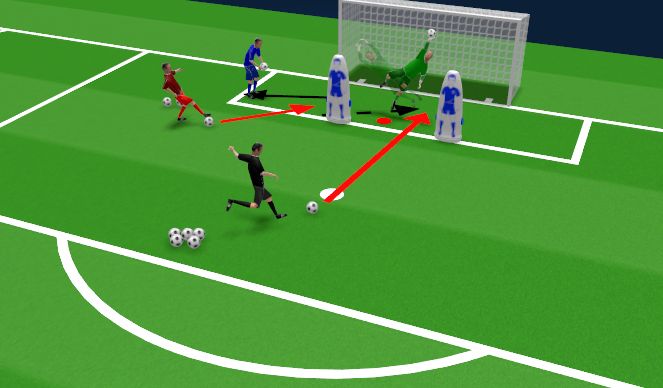 Football/Soccer Session Plan Drill (Colour): JW Medicine Ball Push