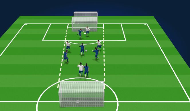 Football/Soccer Session Plan Drill (Colour): Narrow Games for repetitive throw-in opportunities