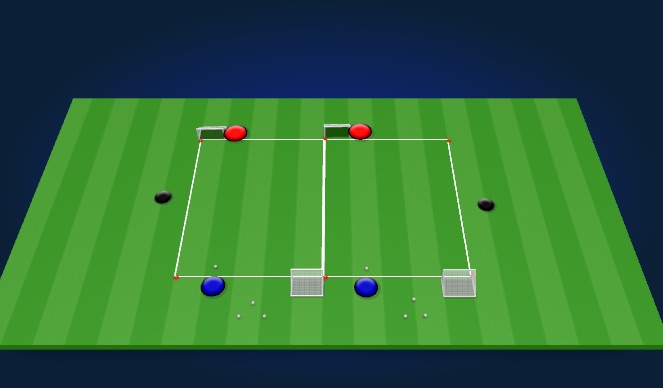 Football/Soccer Session Plan Drill (Colour): Part: 1 v 1 Defending
