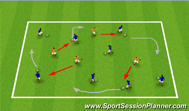 Football/Soccer Session Plan Drill (Colour): Hunters