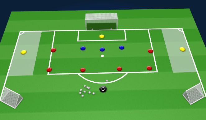 Football/Soccer Session Plan Drill (Colour): 4v6+J