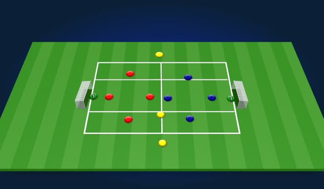 Football/Soccer Session Plan Drill (Colour): Screen 1