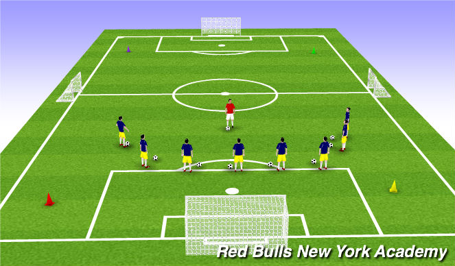 Football/Soccer Session Plan Drill (Colour): Activity1- I can do this !